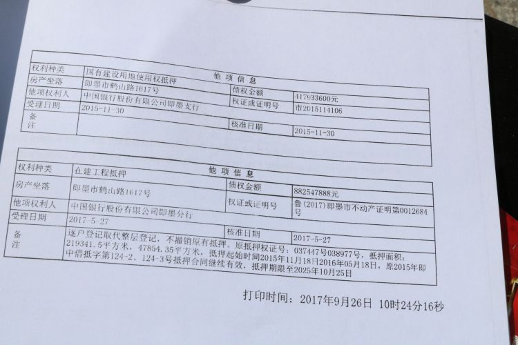 服装城宣称“10年增值500%” 即墨中纺服装城商铺延期两年多还没交房