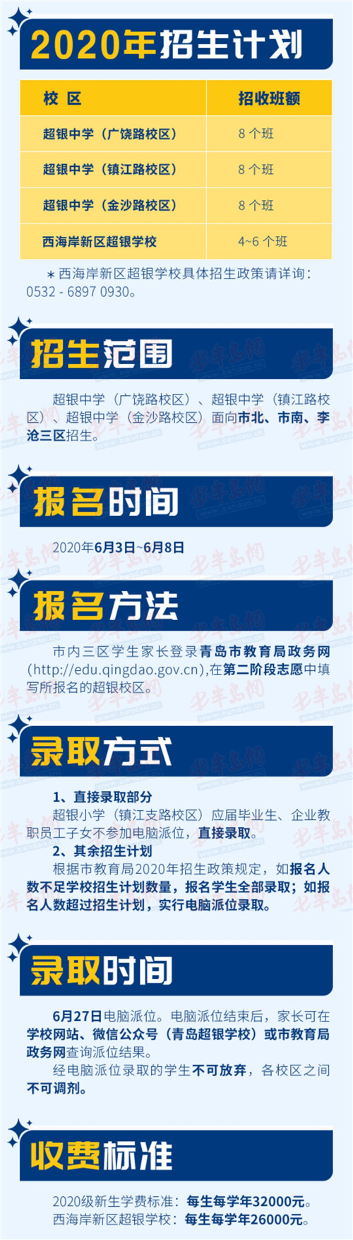 公民同招一图读懂如何报名超银中学 四大校区同步招生