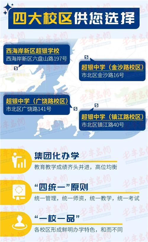 公民同招一图读懂如何报名超银中学 四大校区同步招生