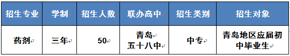 青岛青岛卫生学校开始招生 青岛考生6月19至21日网上填报志愿