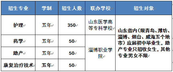 青岛青岛卫生学校开始招生 青岛考生6月19至21日网上填报志愿