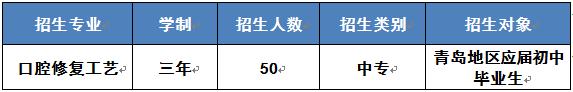 青岛青岛卫生学校开始招生 青岛考生6月19至21日网上填报志愿