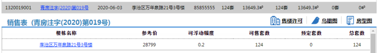李沧李沧龙湖春江天境124套住宅拿预售 参考价28799元/㎡