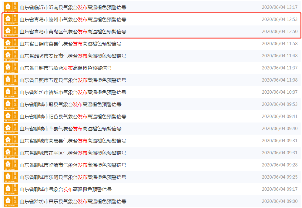 凉快祖国山河一片“红” 什么时候凉快点？6月5日山东气温将略有下降 青岛最高温28℃