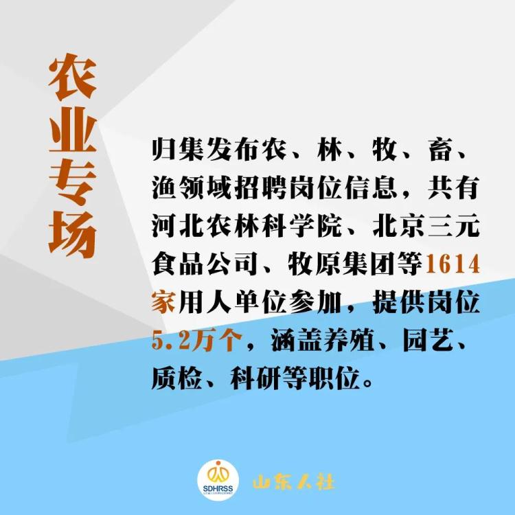 4.14个专场招聘等你来 共计4.1万家用人单位、30.3万个岗位