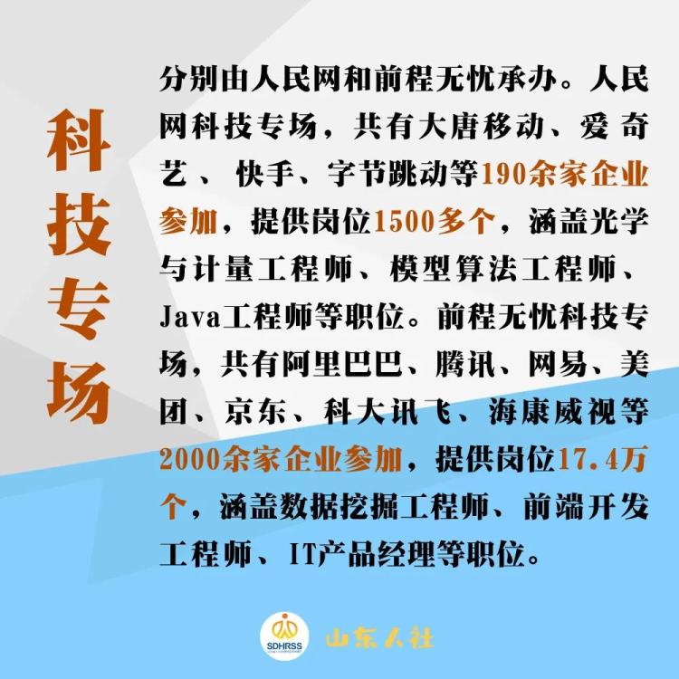 4.14个专场招聘等你来 共计4.1万家用人单位、30.3万个岗位