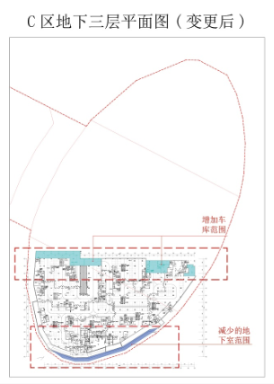 三圆新西海岸三圆新都心项目规划变更：C区地下一、二、三层平面图均有变化