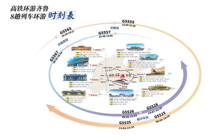 再见，火车票！山东6月全覆盖 还有这些折扣、优惠