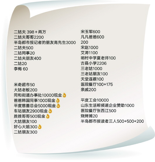 两位英雄“被举报”现身 最后一位扯被救人英雄仍在寻找