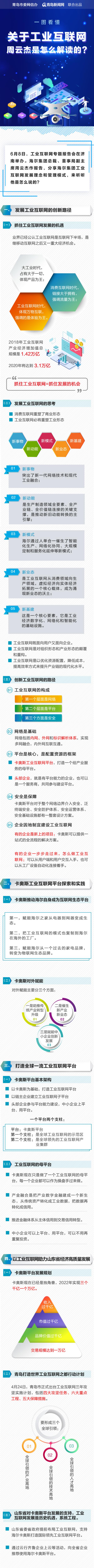 一图看懂 | 关于工业互联网 周云杰是怎么解读的？