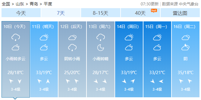 雾雨蒙蒙！6月10日青岛阴有阵雨 山东明后两天雨势渐加强