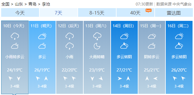 雾雨蒙蒙！6月10日青岛阴有阵雨 山东明后两天雨势渐加强