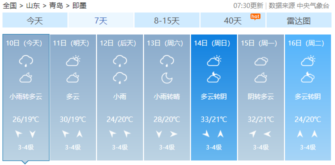 雾雨蒙蒙！6月10日青岛阴有阵雨 山东明后两天雨势渐加强