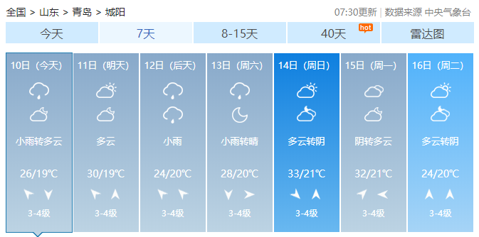 雾雨蒙蒙！6月10日青岛阴有阵雨 山东明后两天雨势渐加强