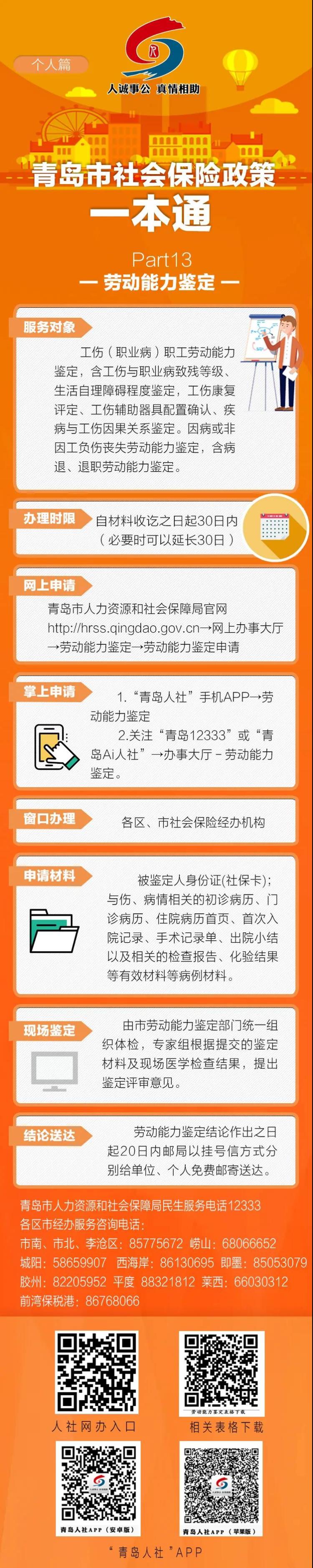 图解图解青岛市社会保险政策之个人篇