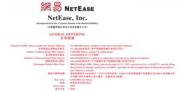 京东、网易回港上市 为何是港股不是A股？