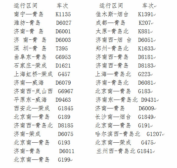 高密火车站客运设施改造 35趟列车取消办理客运业务