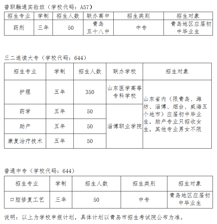 白衣天使山东省青岛卫生学校：白衣天使的摇篮