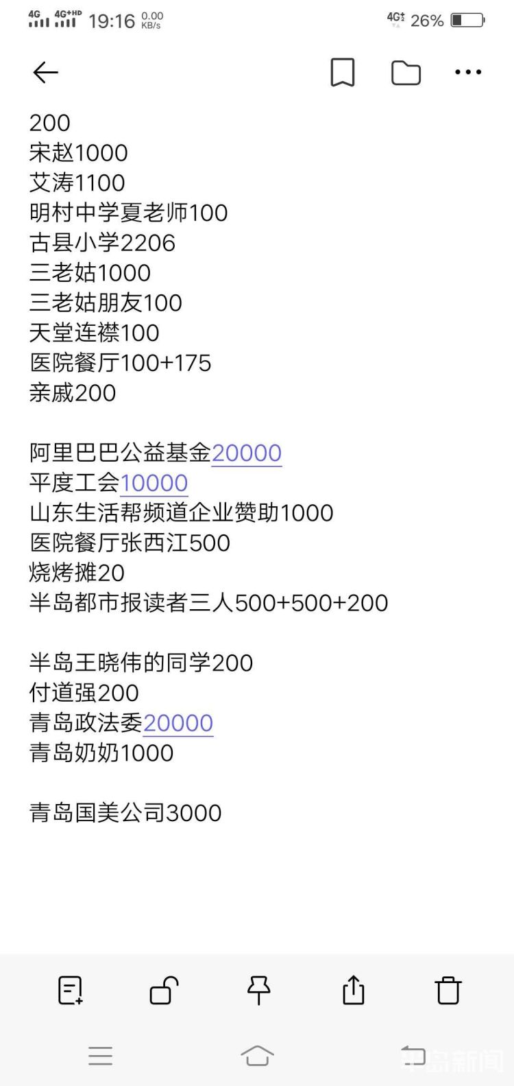 平度世间温情暖流不断 扯被救人“平度大哥”仍未醒来