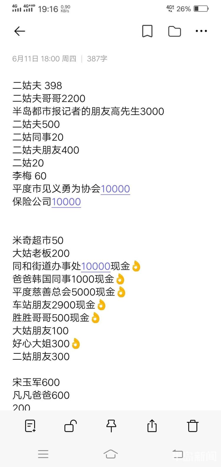 平度世间温情暖流不断 扯被救人“平度大哥”仍未醒来