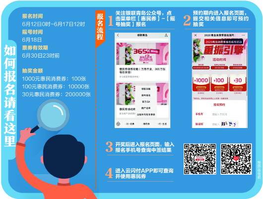 青岛消费季惠民券摇号活动开启 最高1000元等您来