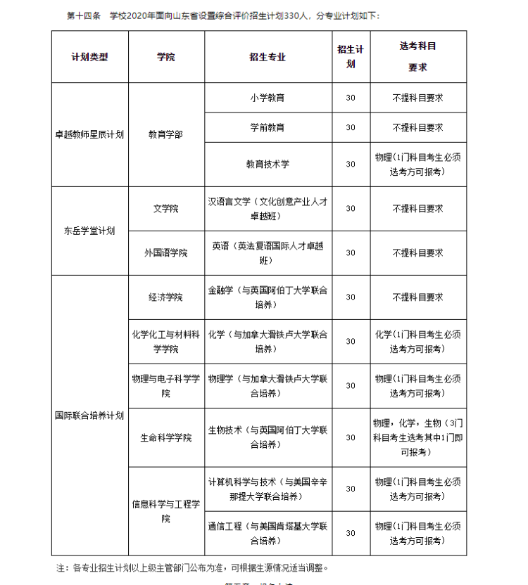 人口与学前教育的关系_学前教育关系图(3)