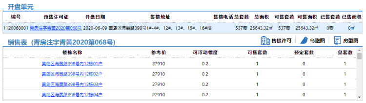 海云曦岸青岛西海岸海云曦岸537套房源拿预售 商务参考价25036元/㎡起