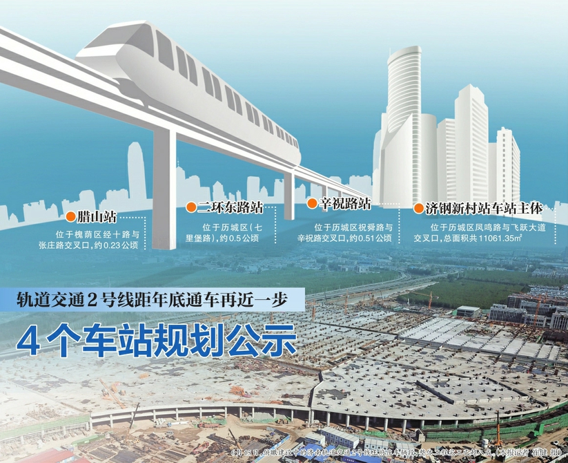 济南轨道交通2号线将于2020年底通车 4车站规划公示