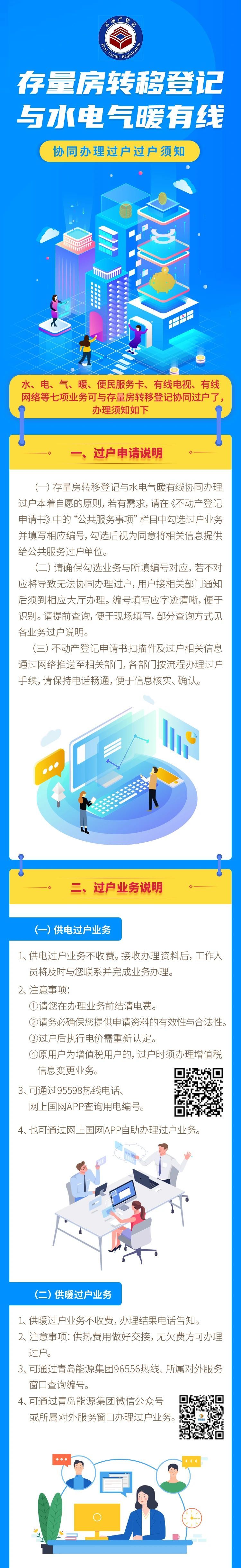 气暖青岛市内三区水电气暖有线与二手房实现协同办理过户