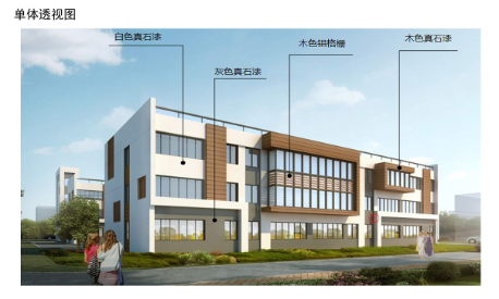 建面整体为2栋建筑！西海岸杻杭村新建一处康养服务站 总建面3927.58㎡