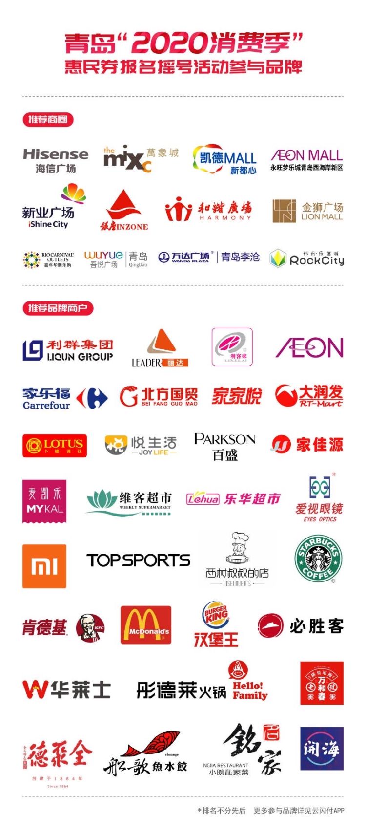 千万级青岛消费季全民摇号报名最后一天！千元大额惠民券“拼手气”