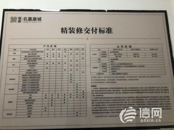 瑞源名嘉康城装修每平米3000元 置业顾问坦言肯定达不到