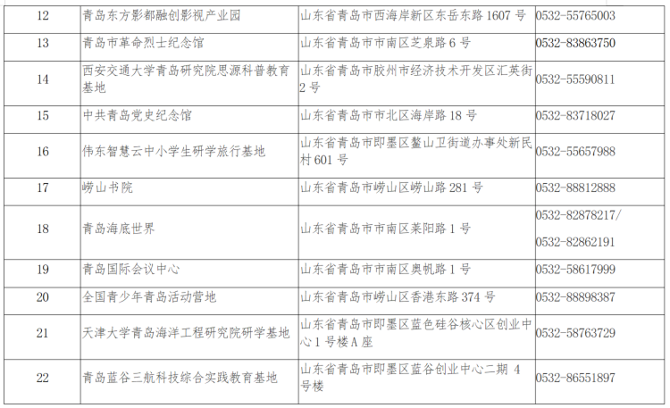 研学青岛首批中小学生研学旅行基地正式出炉 中国院子上榜