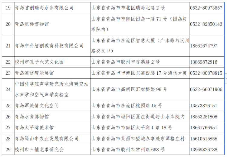 再添青岛未成年人“社会课堂”再添58处 中国院子、九中科技馆等入选