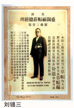 文脉胶东文脉之坐贾行商5：历久弥坚 刘锡三创办盛锡福