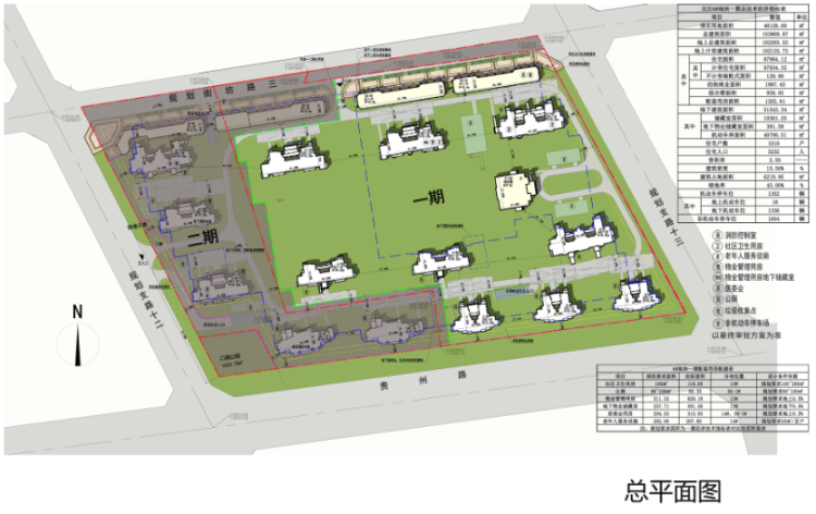 城北区恒大文化旅游城北区一地块规划出炉 建设9栋24F~26F住宅楼等