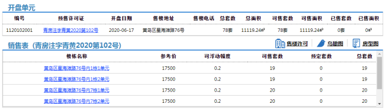 薛泰朝阳西路东薛泰路南商住项目78套住宅拿预售 参考价17500元/㎡
