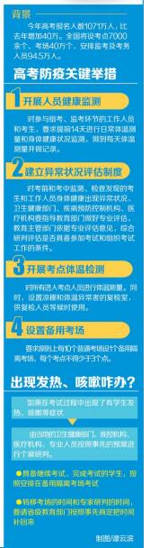 今年高考报名人数达1071万 低风险地区考生就座后可不戴口罩