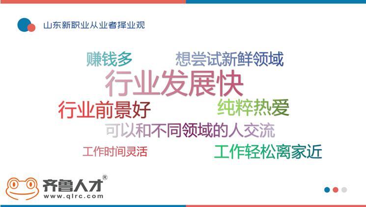 治疗师山东：新职业成90后就业蓄水池 1/4从业者收入过万
