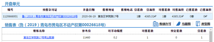 4365.31青岛科达·天意华苑1套房源拿预售 参考价11460元/㎡起