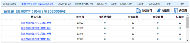 霖源胶州霖源花园108套住宅拿预售，参考价12385元/㎡