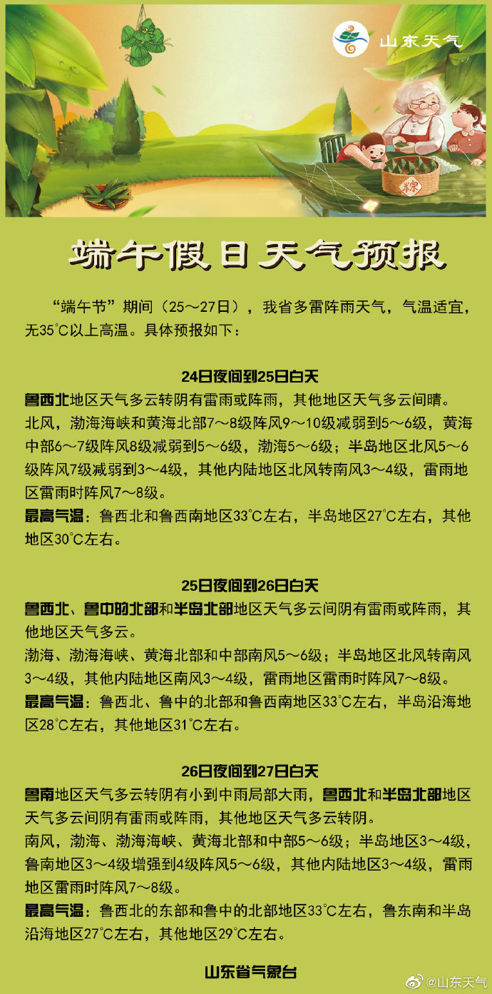 今年青岛降水“偏多” 端午天气总体晴朗适宜出游