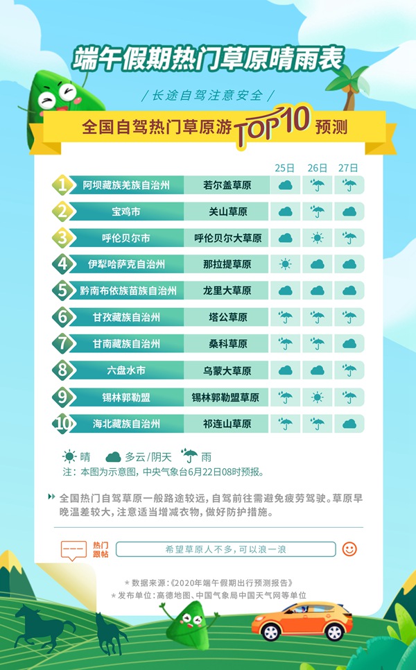 今年青岛降水“偏多” 端午天气总体晴朗适宜出游