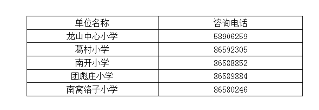 招生即墨2020年义务教育学校招生政策发布 一年级招生1.62万人