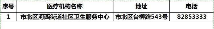 医疗机构青岛市北区新增1所儿童入幼儿园前健康检查医疗机构