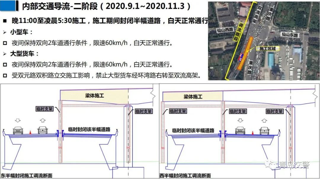 连接线青岛新机场高速连接线（双流高架）工程施工及道路调流