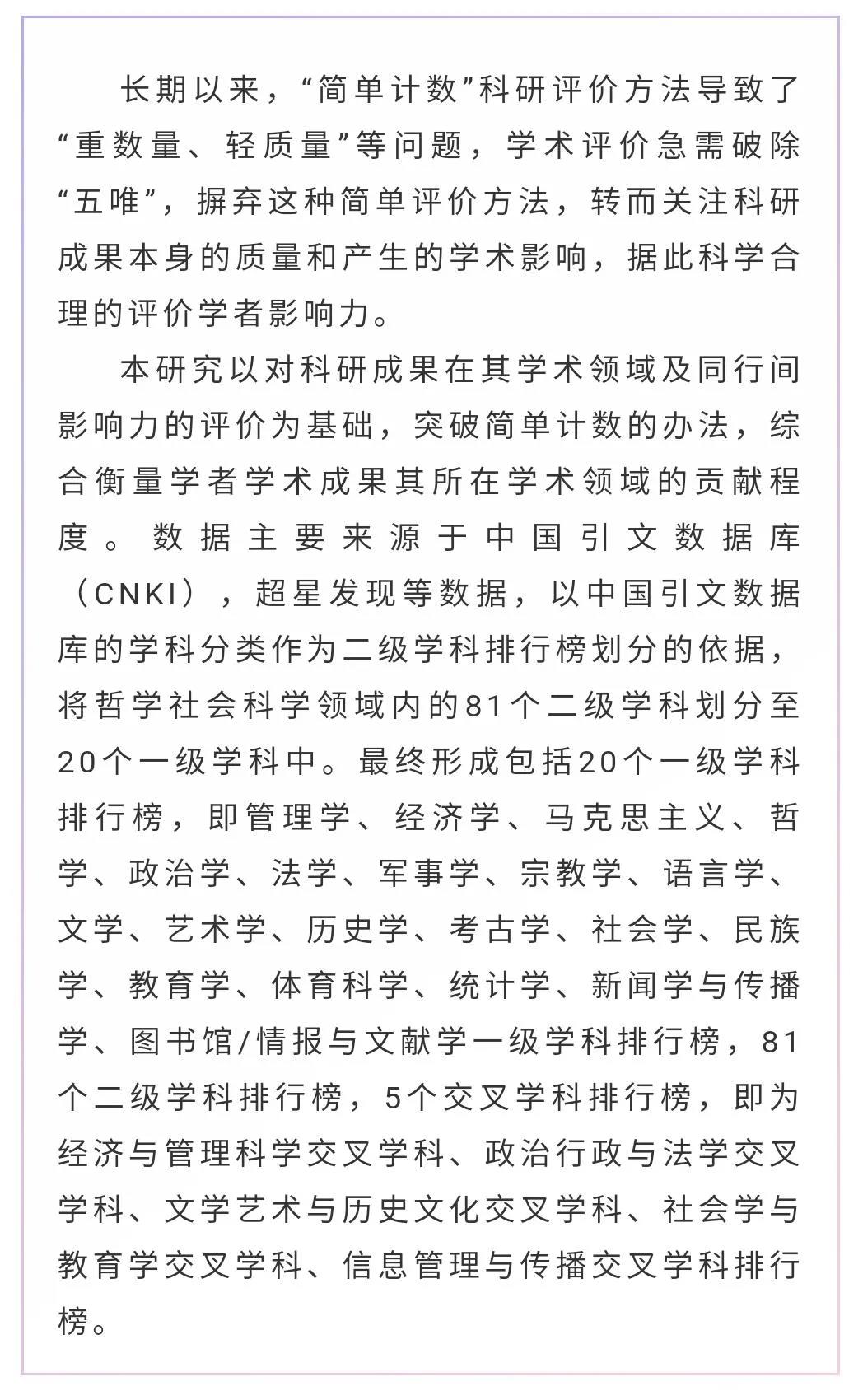 艺术学一级学科最具影响力学者排名2020版出炉 山东工艺美术院榜上有名