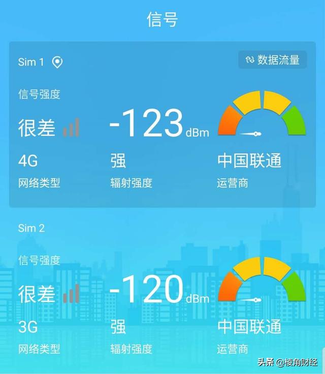 信号差再成标签，联通5个月被近1000万用户抛弃！