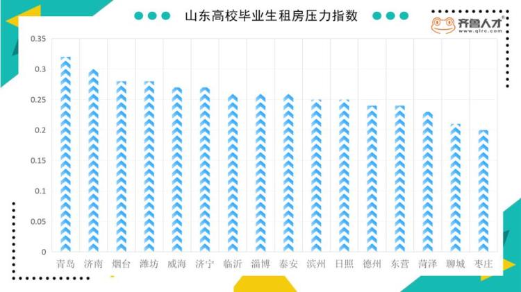 大济镇常住人口_常住人口登记表(2)