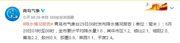 山东雨水仍“在线”6月29日白天青岛阴有小雨转多云
